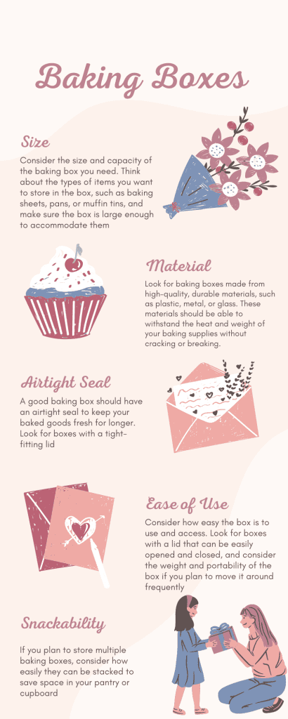 What Factors to Be Considered When Buying Baking Boxes